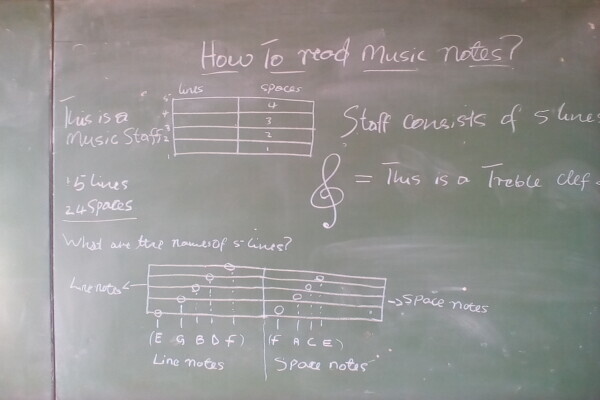 Rhythmic Notation