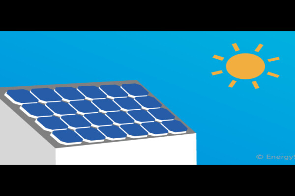 Solar Energy Installers SA East Rand