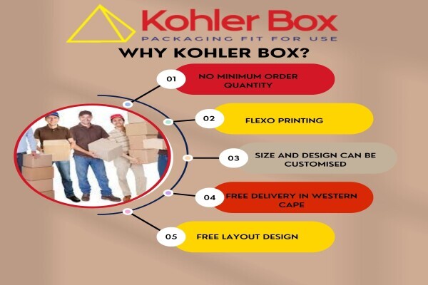 Kohler Box