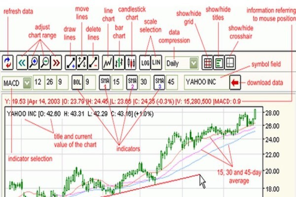 Sharenet (Pty) Ltd