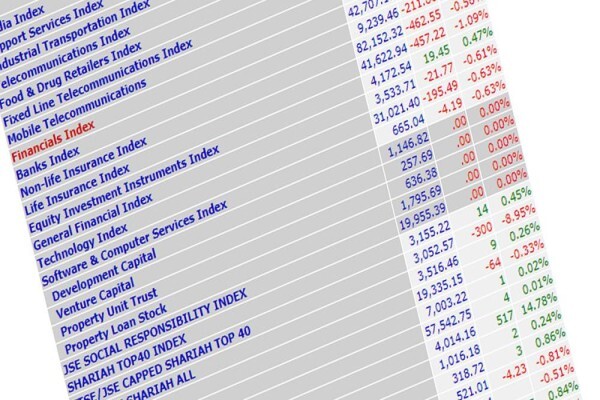 Sharenet (Pty) Ltd