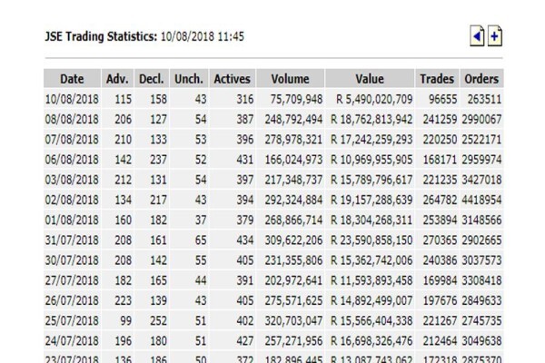 Sharenet (Pty) Ltd