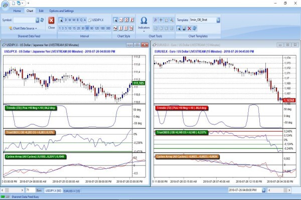 Sharenet (Pty) Ltd