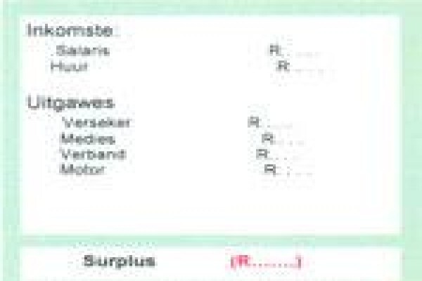 Nostic Asset Management