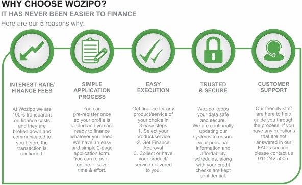 Wozipo Capital (Pty) Ltd