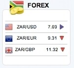 Afrifocus Securities
