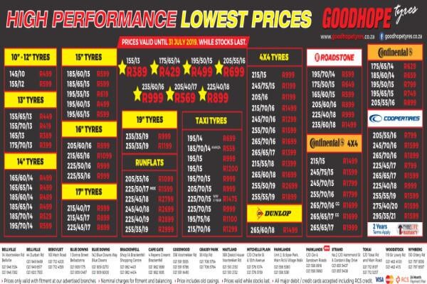 Goodhope Tyres (Wynberg)