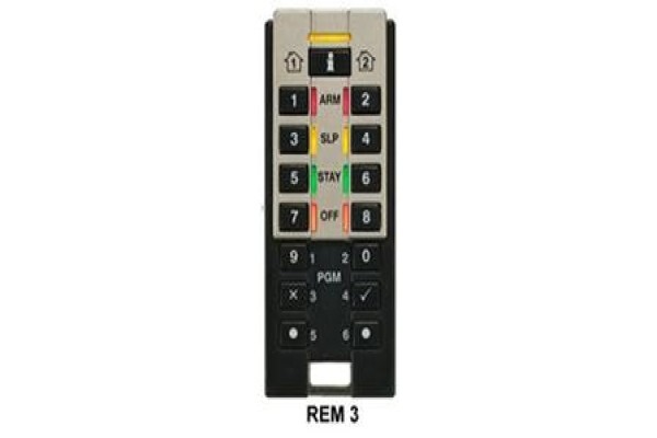 Pepler Alarms