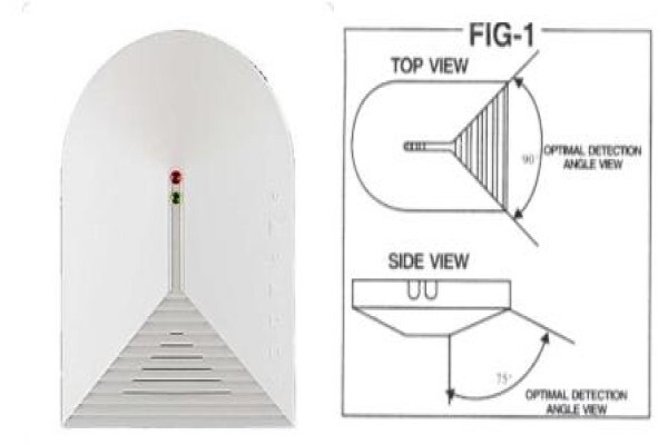 Pepler Alarms