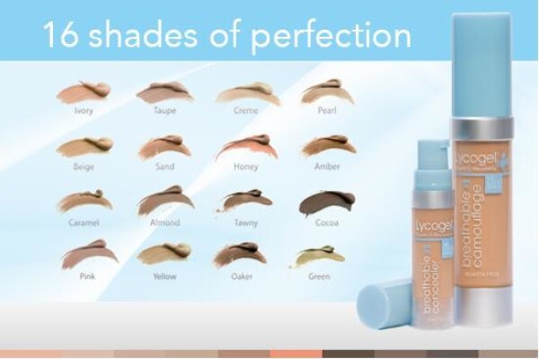Professional Skincare Lab CC