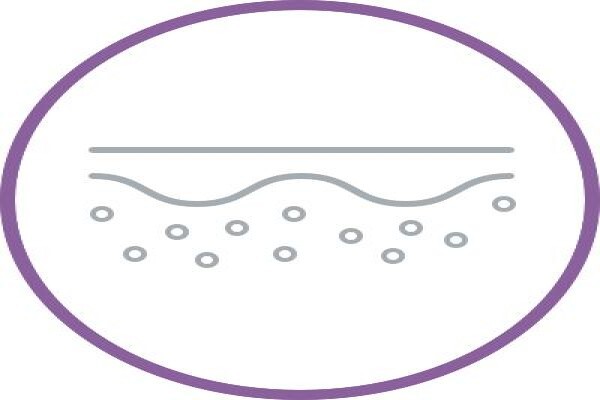 Skin & Body Renewal