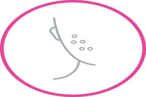 Skin & Body Renewal