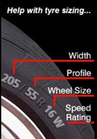 Tyre Traders KZN (Midlands)