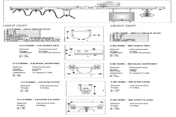 Cooper & Cooper (Pty) Ltd