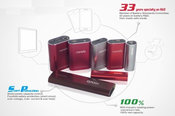 F1 IT Solutions