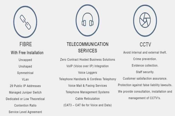 Spoc Managed Services CC