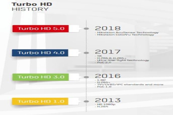 Spoc Managed Services