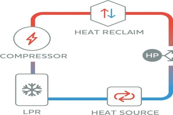Commercial Refrigeration Services (Pty) Ltd