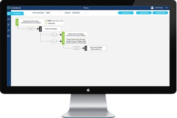 Clickatell Mobile Messaging