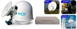 Blue Sky Satellite Communications