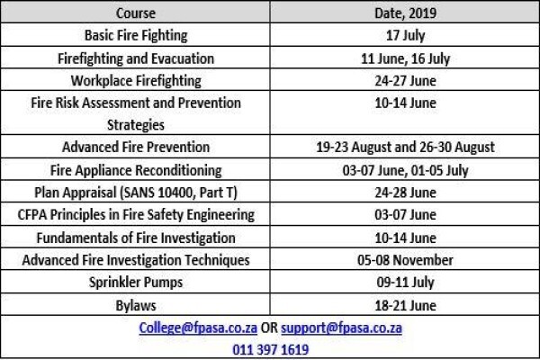 Fire Protection Assn of SA