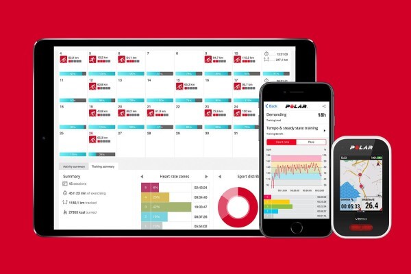 Intelligent Health & Fitness Products CC