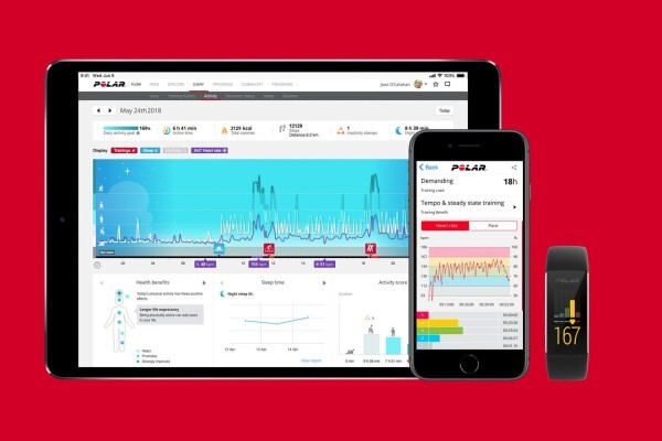 Intelligent Health & Fitness Products CC