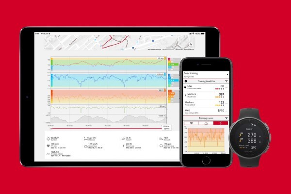 Intelligent Health & Fitness Products CC