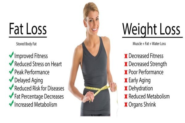 Franschhoek Health Club
