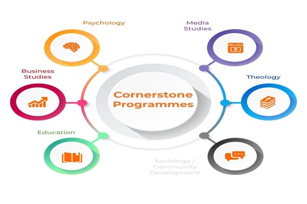 Cornerstone Institute