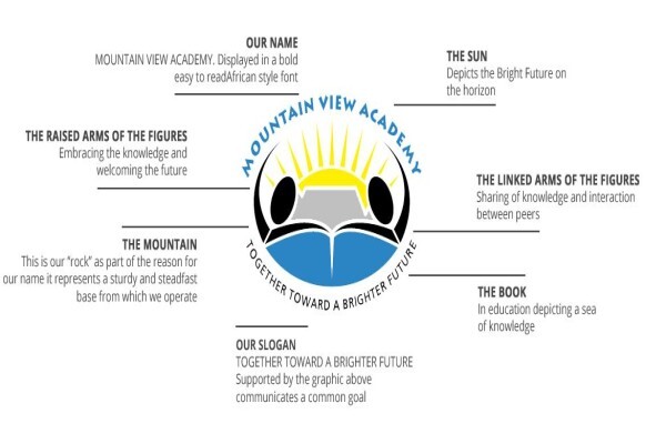 Mountain View Academy