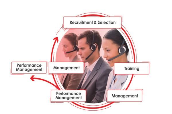CallForce (Pty) Ltd