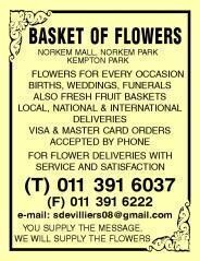 Basket Of Flowers