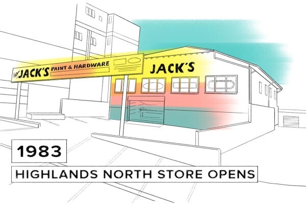 Jack's Paint & Hardware (Germiston)