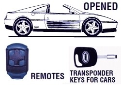 Key Boutique