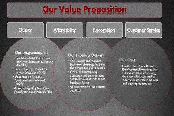 Southern Business School (Pty) Ltd