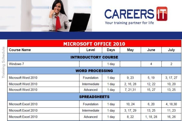 Careers IT Midrand