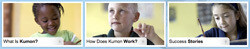 Kumon Education