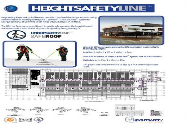 Heightsafety Training Academy