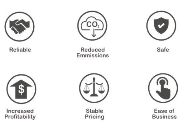 Novo Energy (Pty) Ltd
