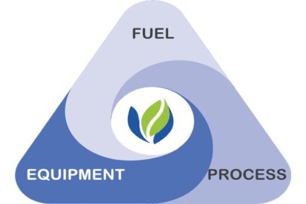 Novo Energy (Pty) Ltd