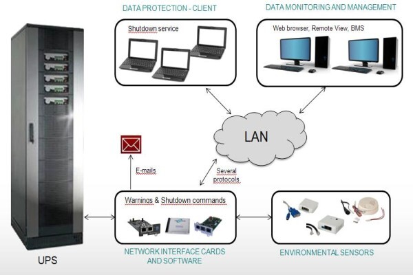Umbane Systems (Pty) Ltd