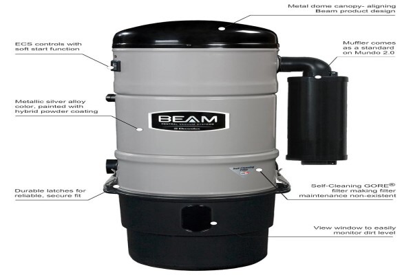 Beam Built In Vacuums (Pty) Ltd