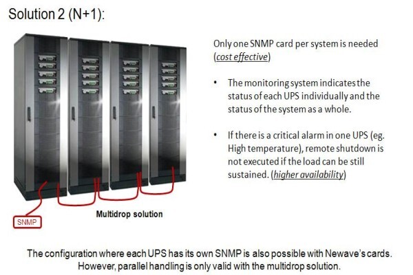 Umbane Systems (Pty) Ltd