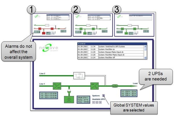 Umbane Systems (Pty) Ltd