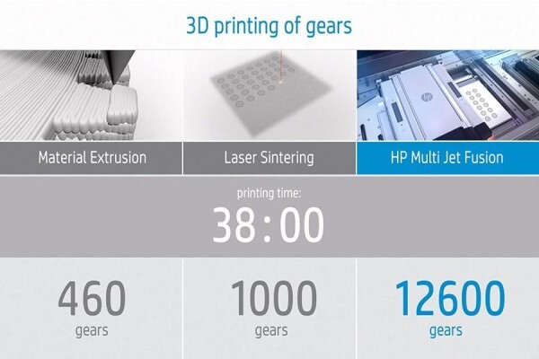 Hewlett-Packard