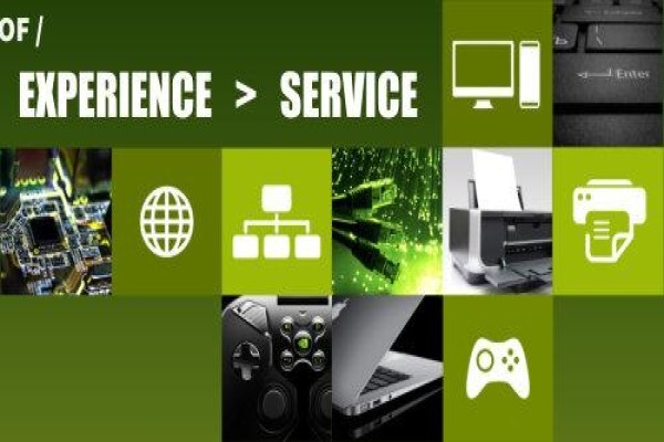 House Of Computers