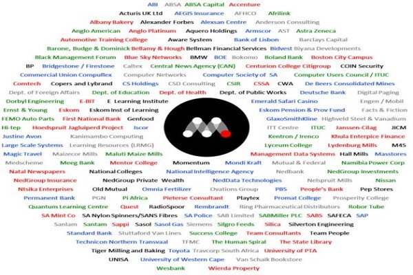 Mandevco Consultants (Pty) Ltd