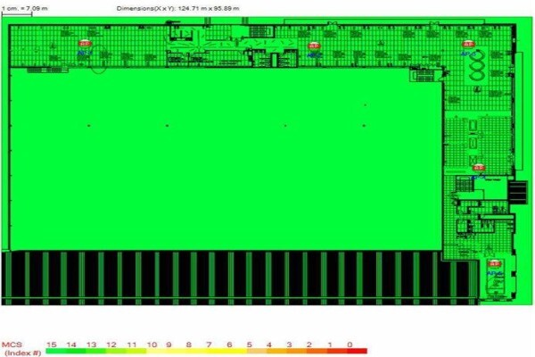Fluke Networks