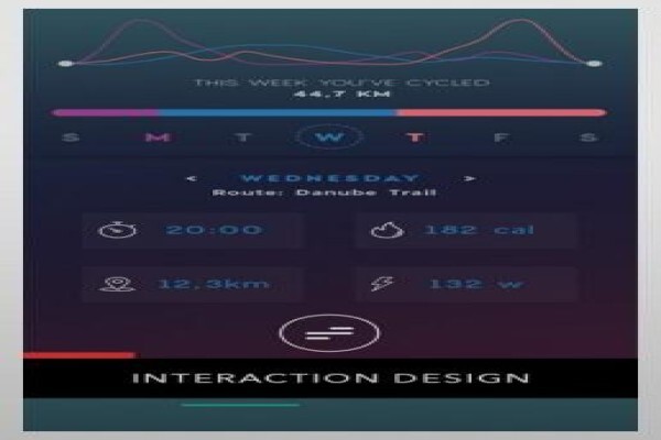 Open Window School Of Visual Communication The